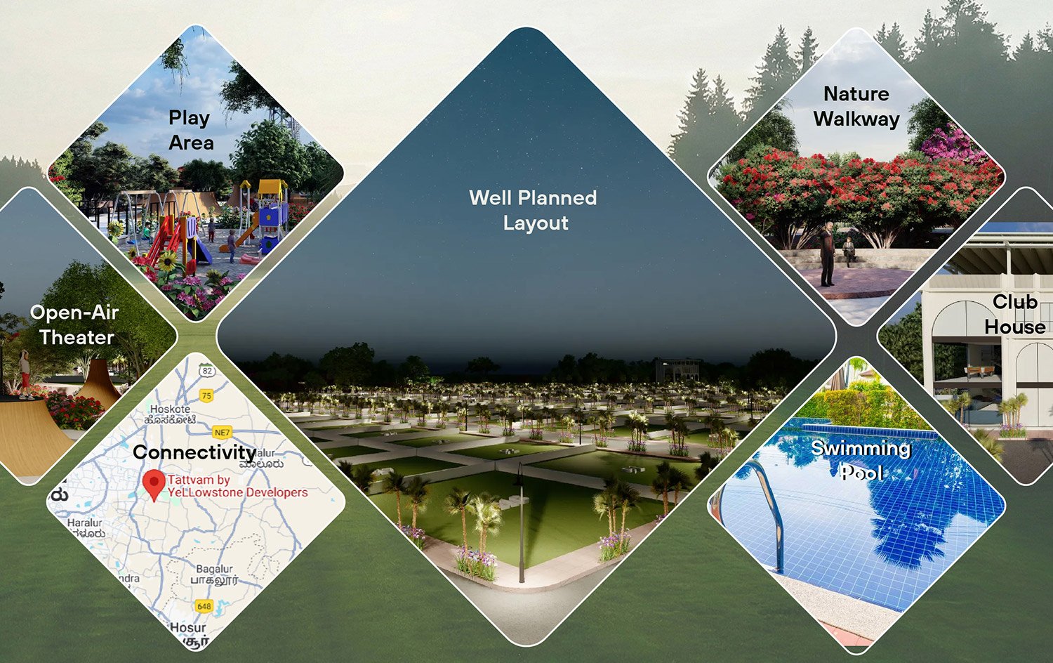 Yellowstone Tattvam plotted community